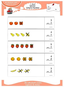 Çocuklar İçin toplam işlemi yaprak testleri 